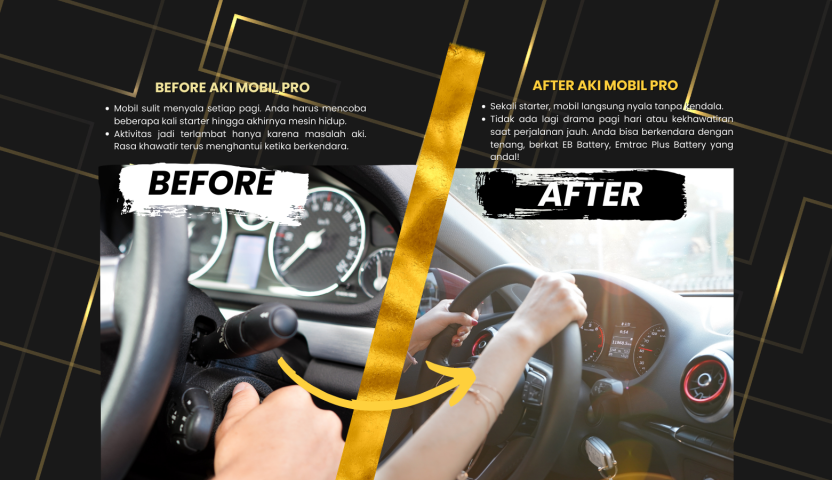 <strong>Mobil Mogok atau Sulit Menyala? Saatnya Ganti Aki!</strong>